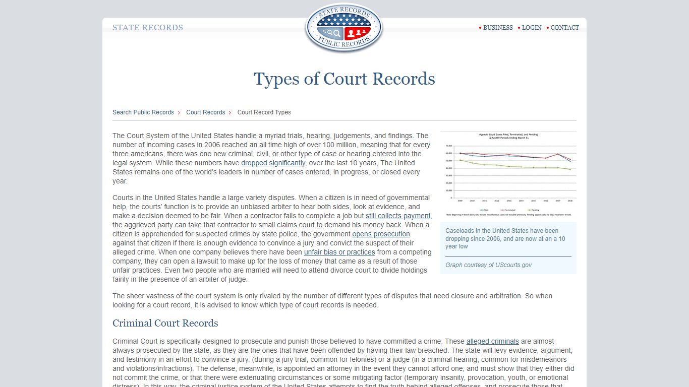 Types of Court Records